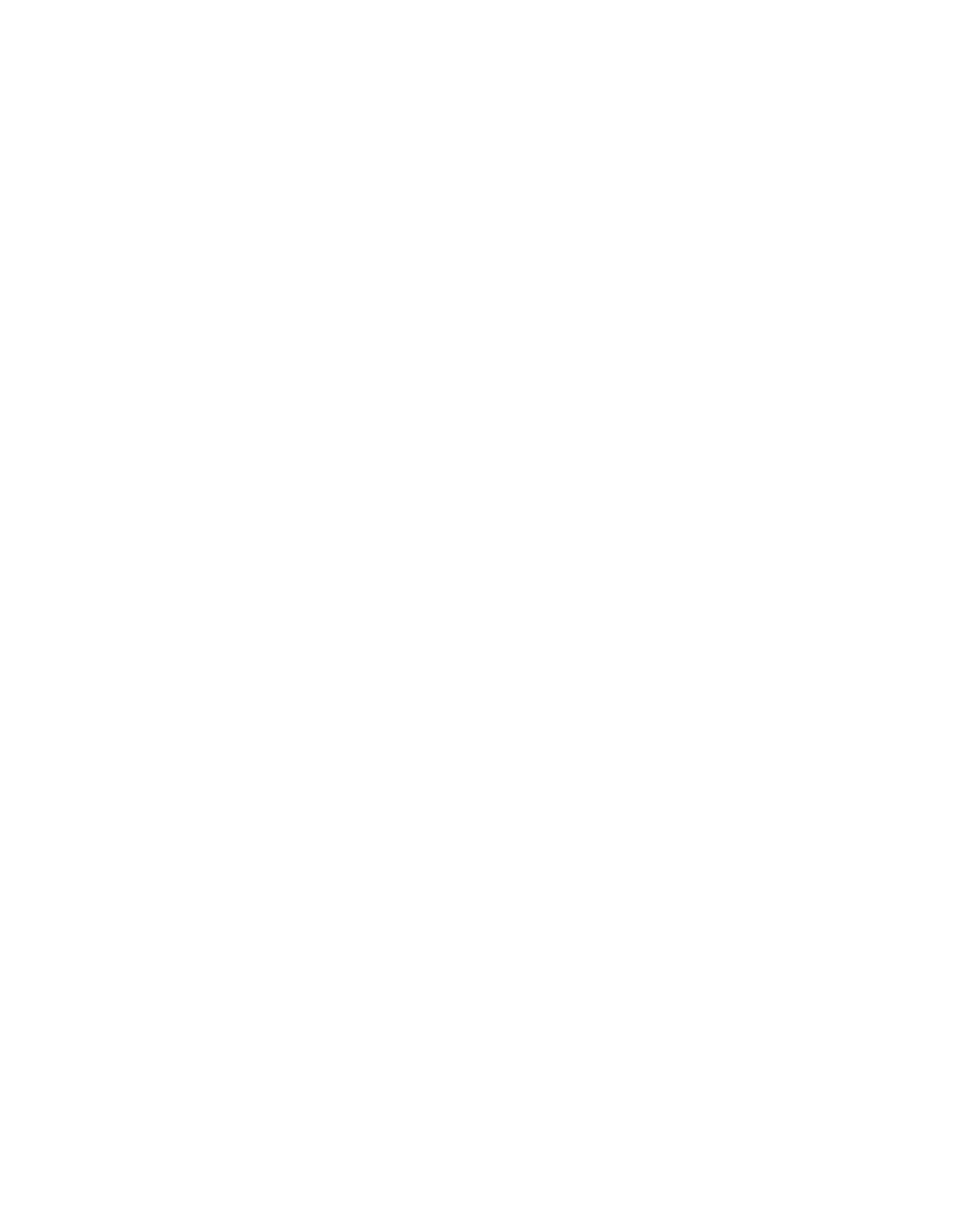 CIRS
